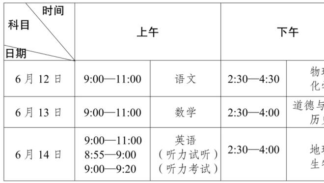 18luck新利体育官网截图3